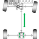 Image for article titled How All-Wheel Drive Works: A Ridiculously Detailed Technical Explainer